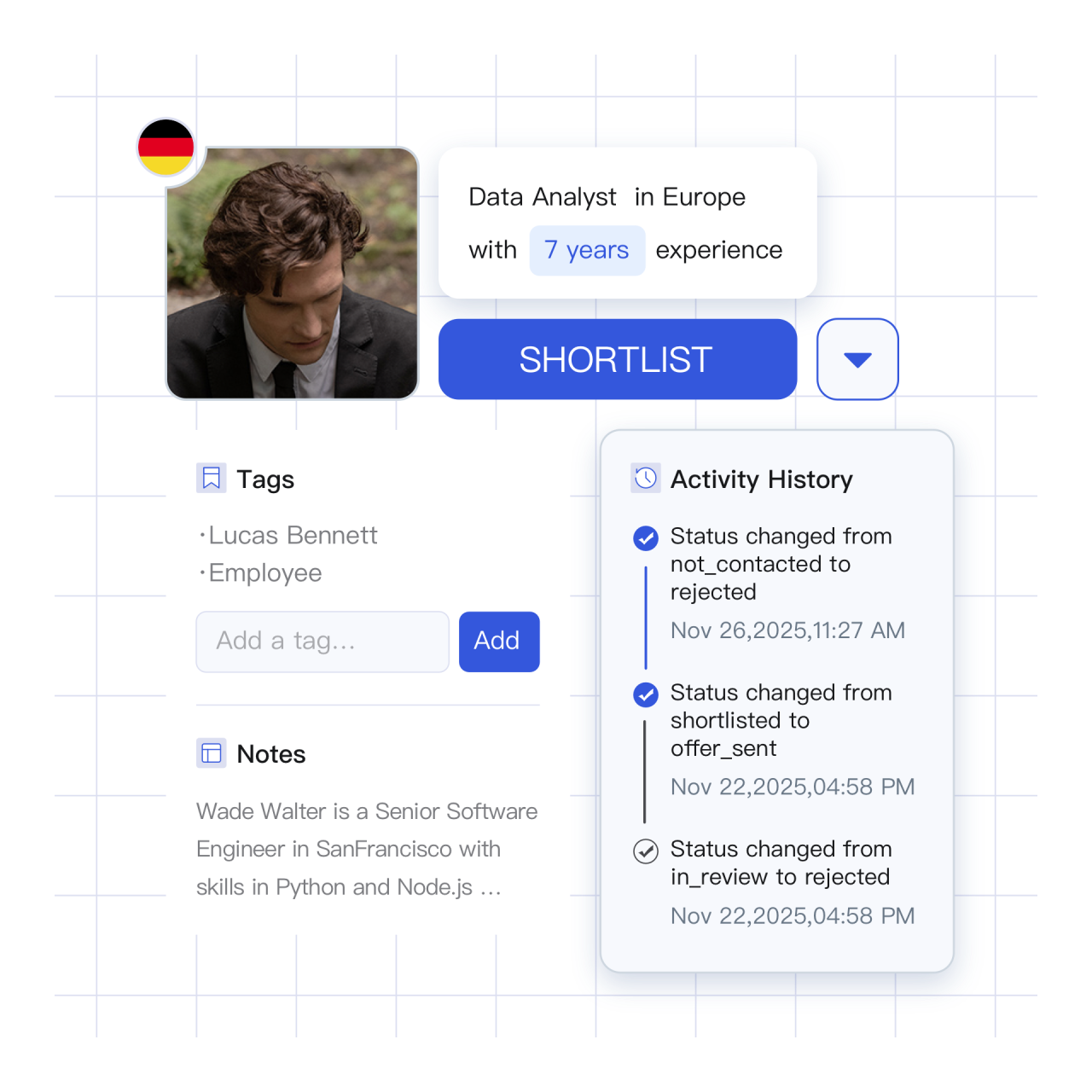 AI-Powered Message Crafting